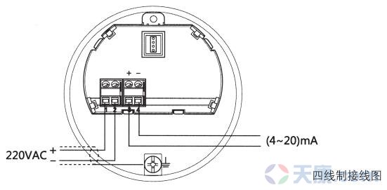 水滴天線雷達(dá)物位計四線制接線圖