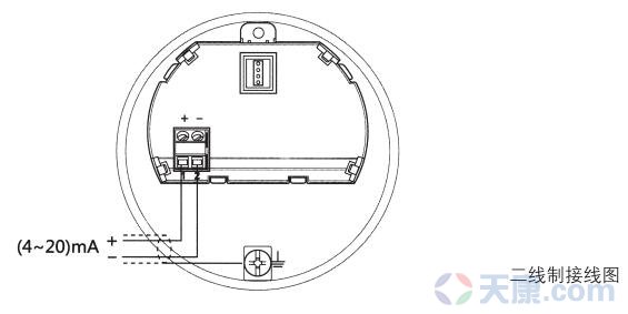 水滴天線雷達(dá)物位計二線制接線圖